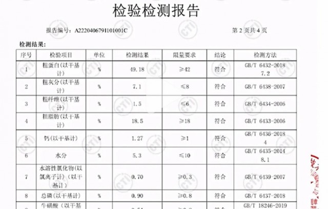 碰到毒猫粮事件该怎么应对和发现问题猫粮